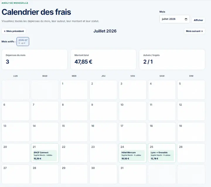 Calendrier de juillet avec trois dépenses, leurs montants et statuts