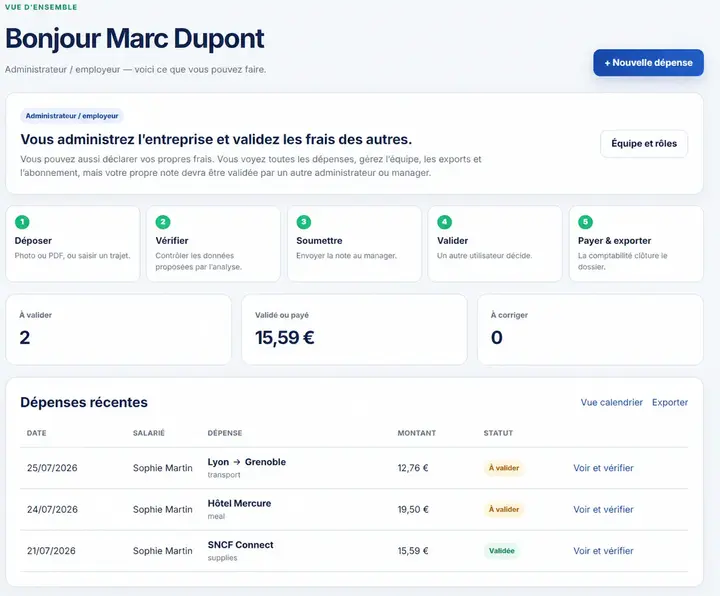 Tableau de bord employeur et liste des dépenses récentes