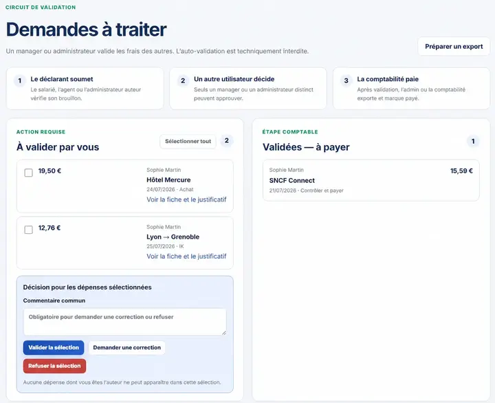 Demandes à traiter : deux dépenses à valider et une dépense validée à payer